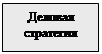 Подпись: Деловая стратегия
