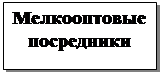 Подпись: Мелкооптовые посредники 