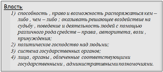 Реферат: Власть как политическое явление