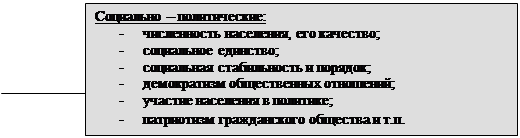 Реферат: Власть как общественное явление 2