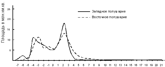 Новая карта рельефа Марса