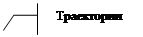 Выноска 3 (с границей): Траектории