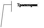 Выноска 3 (с границей): Траектории