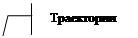 Выноска 3 (с границей): Траектории