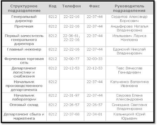 структ.подразд.JPG