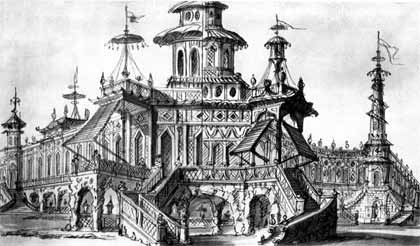 Театральная декорация в XVII–XVIII столетиях и ее историко-музыкальные параллели