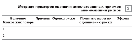 Идентификация - дактилоскопия кредитных рисков