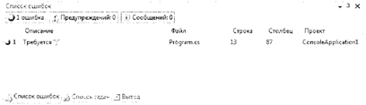 Список_Ошибок3.tif