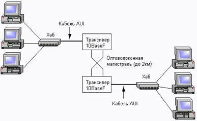 Описание: D:\Documents and Settings\Администратор\Рабочий стол\5.gif