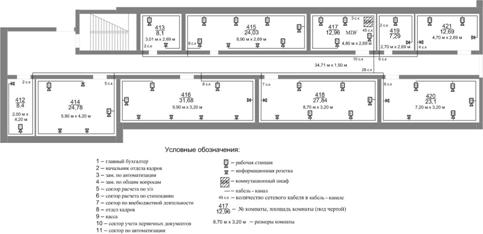 Описание: D:\Documents and Settings\Администратор\Рабочий стол\1111111111.JPG