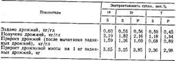 Описание: пиво картинка