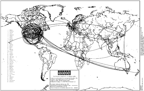  ARPAnet 1982 