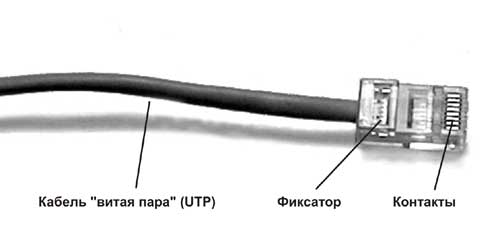   RJ-45  